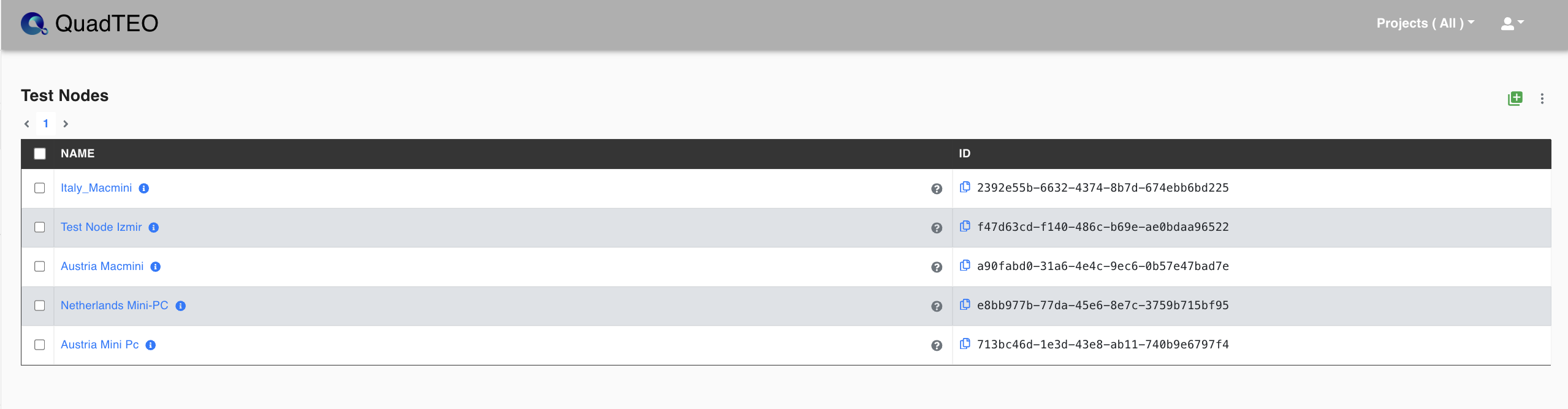 Test Nodes page
