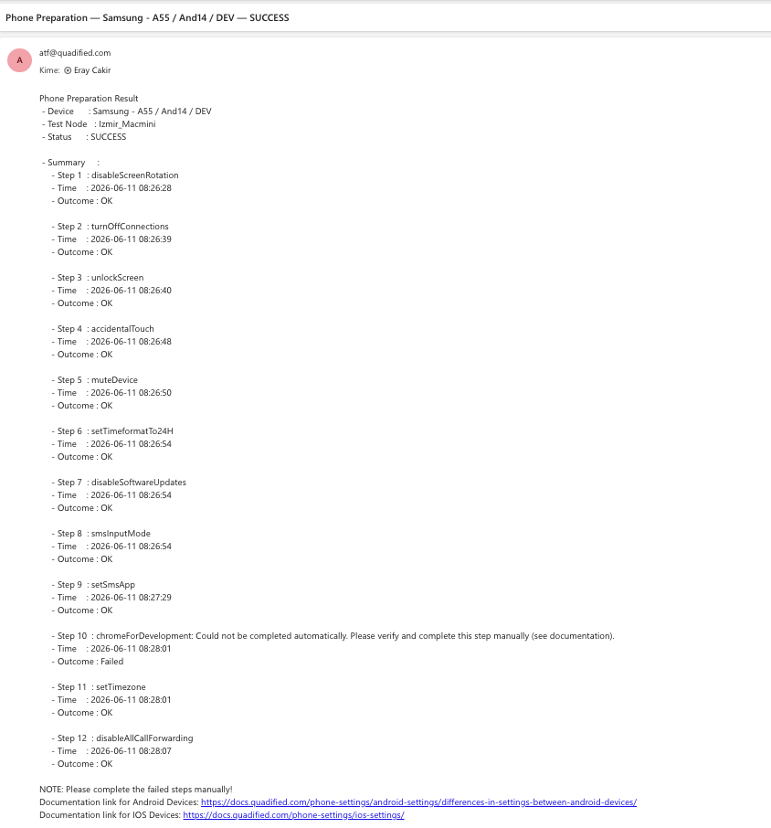 Example Phone Preparation email