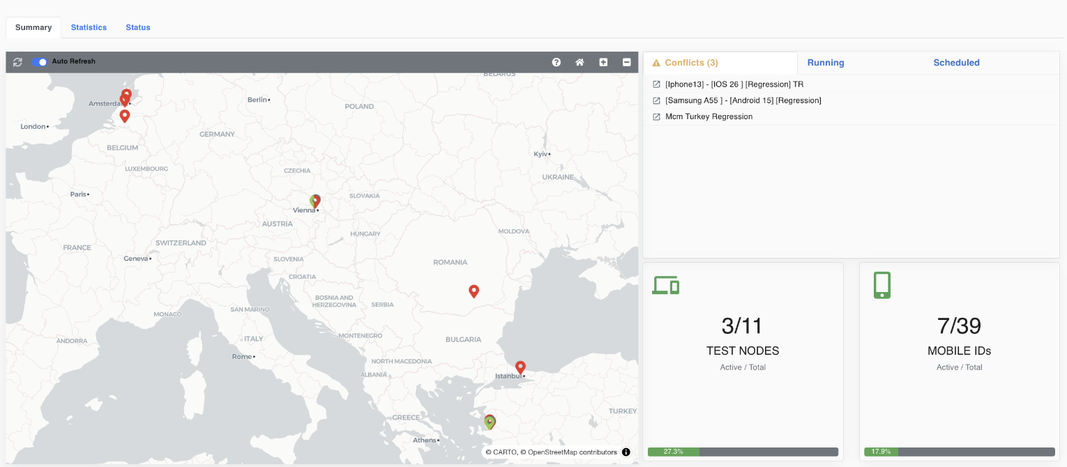 Conflicts tab on the Dashboard listing the affected Test Suites