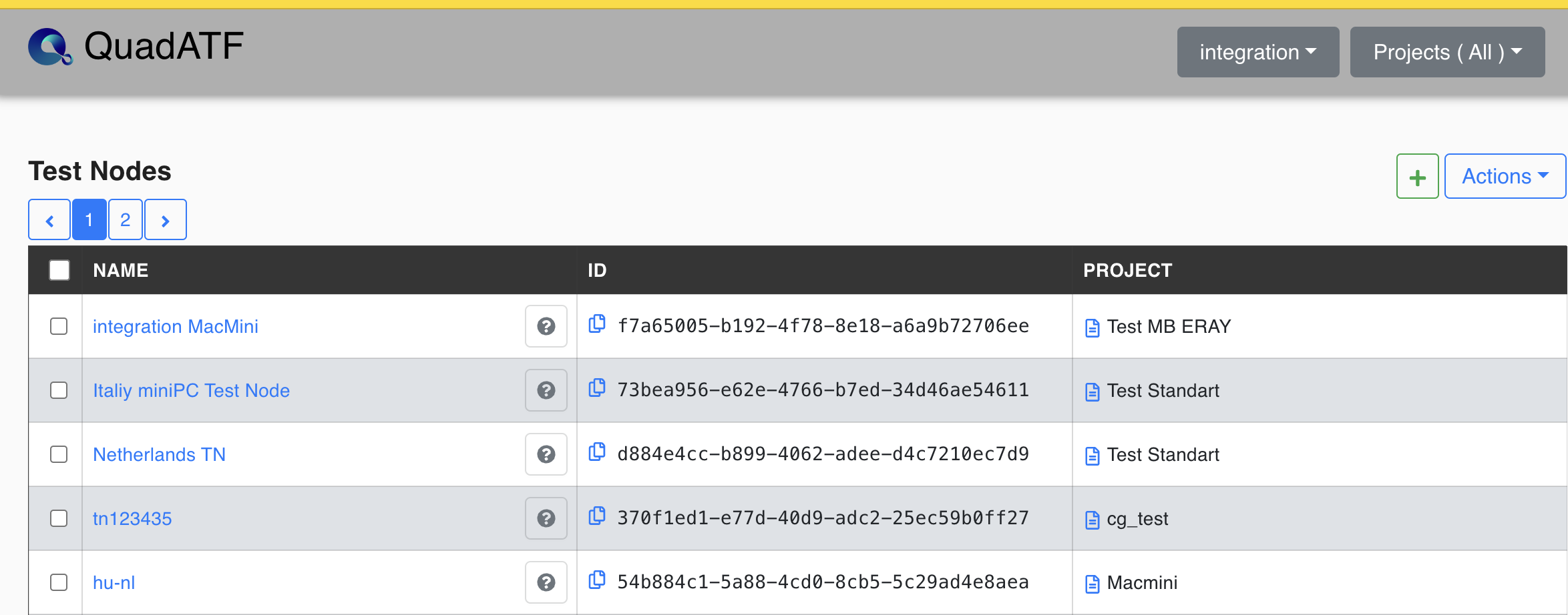Test Node Creation